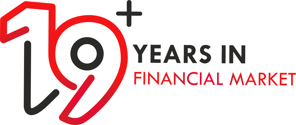 Forte Charts IMO 19 Year in Financial Market